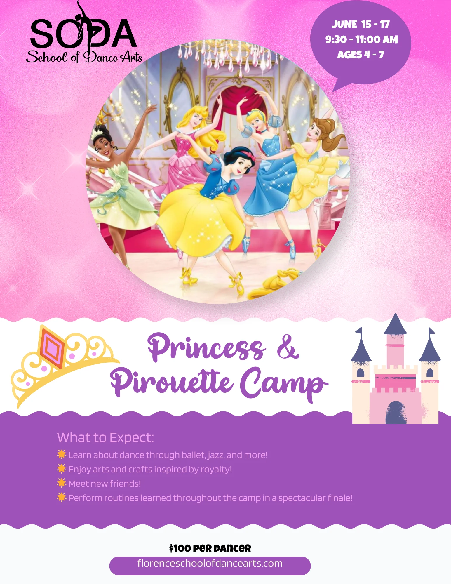 Summer SODA dance classes in Florence SC